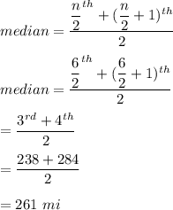 median =\dfrac{\dfrac{n}{2}^{th}+(\dfrac{n}{2}+1)^{th}}{2}\\\\median =\dfrac{\dfrac{6}{2}^{th}+(\dfrac{6}{2}+1)^{th}}{2}\\\\=\dfrac{3^{rd}+4^{th}}{2}\\\\=\dfrac{238+284}{2}\\\\=261\ mi