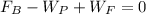 F_{B} - W_{P}+W_{F} = 0