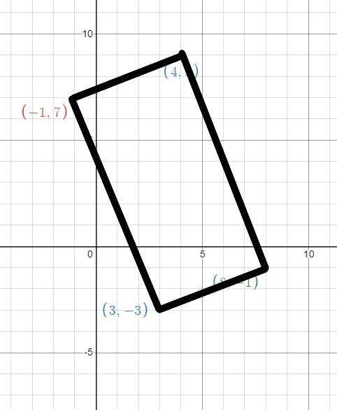 The vertices of quadrilateral LMNP are L(-1 , 7), M(4,9), N(8, -1), and P(3,-3). Using the distance