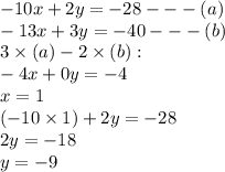 - 10x + 2y =  - 28 -  -  - (a) \\  - 13x + 3y =  - 40 -  -  - (b) \\ 3 \times (a) - 2 \times (b) :  \\  - 4x + 0y =  - 4 \\ x =  1 \\  ( - 10 \times  1) + 2y =  - 28 \\ 2y =  - 18 \\ y =  -9