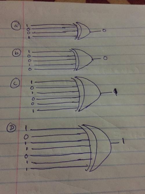 Draw the logic circuit for each of the following. For each gate, determine if it generates either EV