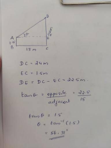 A boy 1.5 m tall is 15 m away from a hut 24 m high. What is the angle of elevation of the top of the