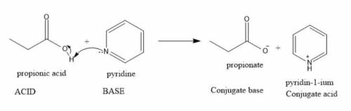 For the neutralization reaction between pyridine and propanoic acid, draw curved arrows to indicate
