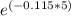 e^{(-0.115*5)