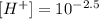 [H^+]=10^{-2.5}