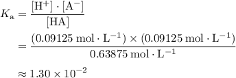 \begin{aligned}K_{\rm a} &= \frac{[{\rm H}^{+}] \cdot [{\rm A}^{-}]}{[{\rm HA}]} \\ &= \frac{(0.09125\; \rm mol \cdot L^{-1}) \times (0.09125\; \rm mol \cdot L^{-1})}{0.63875\; \rm mol \cdot L^{-1}}\\[0.5em]&\approx 1.30 \times 10^{-2} \end{aligned}
