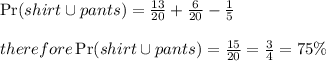 \Pr(shirt \cup pants)=\frac{13}{20}+\frac{6}{20}-\frac{1}{5}\\\\therefore \Pr(shirt \cup pants) = \frac{15}{20} =\frac{3}{4} = 75\%