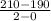 \frac{210-190}{2-0}