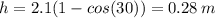 h=2.1(1-cos(30))=0.28\: m