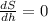 \frac {dS}{dh} = 0