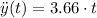 \ddot y(t) = 3.66\cdot t