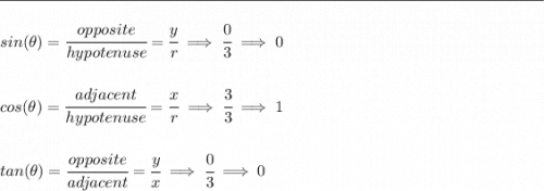 \rule{34em}{0.25pt}\\\\ sin(\theta)=\cfrac{opposite}{hypotenuse} =\cfrac{y}{r}\implies \cfrac{0}{3}\implies 0 \\\\\\ cos(\theta)=\cfrac{adjacent}{hypotenuse} =\cfrac{x}{r}\implies \cfrac{3}{3}\implies 1 \\\\\\ tan(\theta)=\cfrac{opposite}{adjacent} =\cfrac{y}{x}\implies \cfrac{0}{3}\implies 0