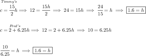 \stackrel{\textit{Timmy's}}{c = \cfrac{15}{2}h}\implies 12=\cfrac{15h}{2}\implies 24=15h\implies \cfrac{24}{15}=h\implies \boxed{1.6=h} \\\\\\ \stackrel{\textit{Fred's}}{c = 2 + 6.25h}\implies 12=2+6.25h\implies 10=6.25h \\\\\\ \cfrac{10}{6.25}=h\implies \boxed{ 1.6=h}