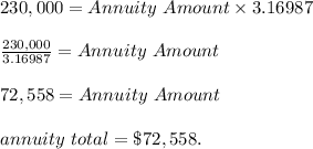 230,000 = Annuity \ Amount \times 3.16987\\\\\frac{230,000}{3.16987} = Annuity\ Amount\\\\72,558 = Annuity\ Amount\\\\annuity\ total= \$72,558.