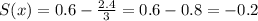 S(x) = 0.6 - \frac{2.4}{3} = 0.6 - 0.8 = -0.2