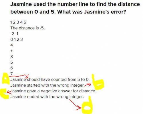 Jasmine used the number line to find the distance between 0 and 5. What was Jasmine’s error? Jasmine
