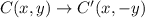 C(x,y) \to C'(x,-y)