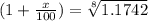 (1+\frac{x}{100} ) = \sqrt[8]{1.1742}