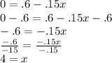 0=.6-.15x\\0-.6=.6-.15x-.6\\-.6=-.15x\\\frac{-.6}{-15} =\frac{-.15x}{-.15} \\4=x