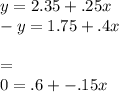 y=2.35+.25x\\-y=1.75+.4x\\\\=\\0=.6+-.15x