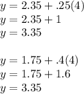y=2.35+.25(4)\\y=2.35+1\\y=3.35\\\\y=1.75+.4(4)\\y=1.75+1.6\\y=3.35