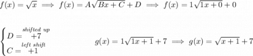 f(x) = \sqrt{x}\implies f(x) = A\sqrt{Bx + C}+D\implies f(x) = 1\sqrt{1x+0}+0 \\\\\\ \begin{cases} D = \stackrel{\textit{shifted up}}{+7}\\ C = \stackrel{\textit{left shift}}{+1} \end{cases}~\hspace{4em}g(x) = 1\sqrt{1x+1}+7\implies g(x) = \sqrt{x+1}+7
