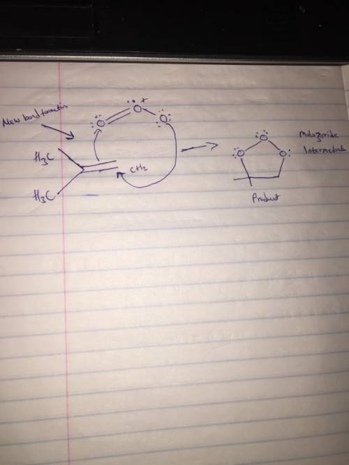 The first step in ozonolysis of an alkene is the formation of an unstable cyclic molozonide. Reactio