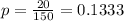 p = \frac{20}{150} = 0.1333