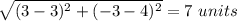 \sqrt{(3-3)^2+(-3-4)^2} =7\ units