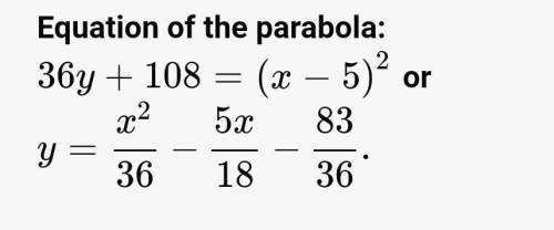 Pls help me answer this :,(

What is the equation of the quadratic graph with a focus of (5, 6) and