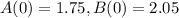 A(0) = 1.75, B(0) = 2.05