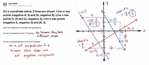 On a coordinate plane, 3 lines are shown. Line m has points (negative 4, 3) and (0, negative 4). Lin