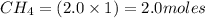 CH_4=(2.0\times 1)=2.0 moles