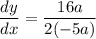 \displaystyle   \frac{dy}{dx}=   \frac{16a}{2( - 5a)}