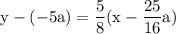 \rm \displaystyle y - (  - 5a)=   \frac{5}{8} (x -  \frac{25}{16} a)