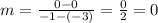 m=\frac{0-0}{-1-(-3)}=\frac{0}{2}=0