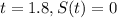 t = 1.8, S(t) = 0