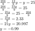 \frac{204}{9}  -  \frac{12}{9} y - y = 25 \\  \frac{204}{9}  -  \frac{21y}{9}  = 25 \\  -  \frac{21y}{9}  = 25 -  \frac{204}{9}  \\  -  \frac{21y}{9} =  2.33 \\ - 21y =  20.997 \\ y =  - 0.99