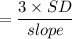 =\dfrac{3 \times SD}{slope }