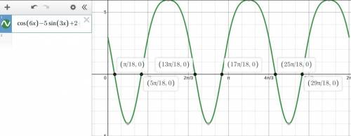 Solve the equation on the interval (0,2pi). Write your answer in exact simplest form.