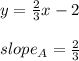 y = \frac{2}{3}x - 2\\\\slope_A = \frac{2}{3}