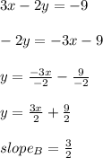 3x - 2y = - 9\\\\-2y = - 3x - 9\\\\y = \frac{-3x}{-2} - \frac{9}{-2}\\\\y =\frac{3x}{2} + \frac{9}{2}\\\\slope_B = \frac{3}{2}