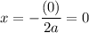 \displaystyle x=-\frac{(0)}{2a}=0