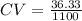 CV = \frac{36.33}{1100}