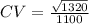 CV = \frac{\sqrt{1320}}{1100}