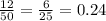 \frac{12}{50} = \frac{6}{25} = 0.24