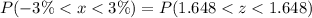 P(-3\% < x < 3\%) = P(1.648 < z