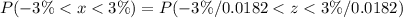 P(-3\% < x < 3\%) = P(-3\%/0.0182 < z