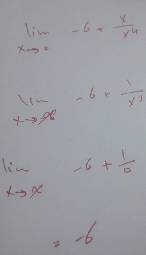 -6+x/x^4 limit at x →0