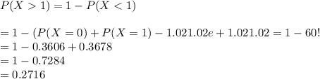 P(X  1) =1- P(X < 1) \\\\=1- (P(X = 0) + P(X = 1)-1.021.02 e + 1.021.02 =1-6 0!\\= 1-0.3606 + 0.3678\\= 1-0.7284\\= 0.2716